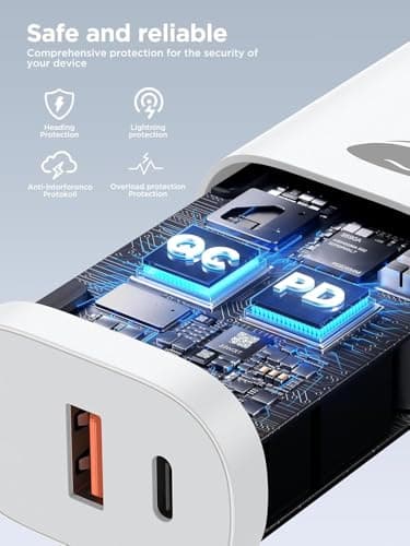 [3 Pack] USB C Charger Block Fast Charging Multiport Wall Charger, Dual Port PD Power Adapter Fast Type C Charging Block Cube Compatible with iPhone 16/15/14/13/12/11/Pro, XS/XR/X/8/7, Samsung, More - Image 5