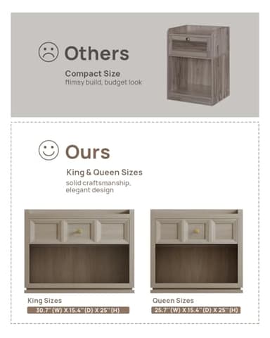 SICOTAS 31" Wide Nightstands Set of 2, Large Night Stands with Drawer, Oversized King Size Nightstand Bedside Table for Bedroom, Farmhouse End Side Table Set of 2 with Round Corners,Grey White Oak - Image 7