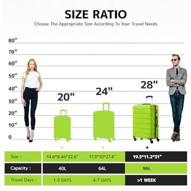 AnyZip Luggage PC ABS Hardside Lightweight Suitcase with 4 Universal Wheels TSA Lock Checked-Large 28 Inch Apple Green - Image 2