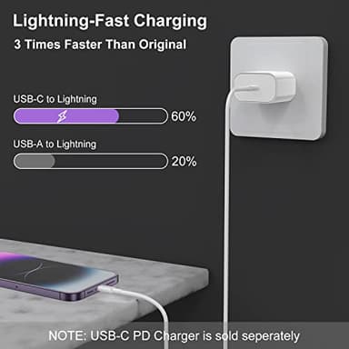 2Pack for iPhone14/13/12 Fast Charger Cable 6ft [Apple MFi Certified], USB Type C to Lightning Cable 6 Foot Apple iPhone Charging Cord for iPhone14 13 12 Pro XR XS Plus - Image 2