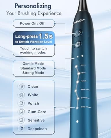 Sonic Electric Toothbrush for Adults, Rechargeable Toothbrush with 6 Mode & 3 Intensity, 40000VPM Toothbrush with 6 Brush Heads, Travel Case, 60 Days Battery Life, Wireless Charging, 2-Min Smart Timer - Image 3