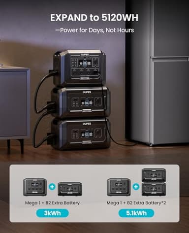 OUPES Mega 1 Portable Power Station, 1024Wh LiFePO4 Battery w/ 4 2000W AC Outlets, Expandable to 5kWh, UPS, Solar Generator for Home Backup Power, Camping & Road Trips (Solar Panel Optional) - Image 4