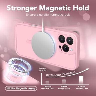 CAPRARO Magnetic Compatible with iPhone 16 Pro Max Case, Upgraded [Full Camera Protection] [Compatible with MagSafe] Protective Translucent Matte Women Phone Case Cover, Peach Pink - Image 4