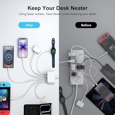 USB C Fast Charger, 100W GaN 6 Port Type C Charging Station Hub Block Cube, USB C Wall Charger Power Strip Adapter Plug for iPad iPhone 17 16 15 14 13 12 Pro Max Pixel Note Galaxy, 5ft Cord - Image 4