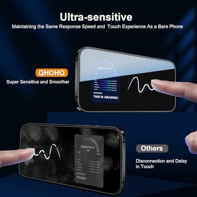 QHOHQ for iPhone 16 Screen Protector with Camera Lens Protector, [Military Grade Shatterproof], Top 9H+ Tempered Glass, Full Edge Coverage, Ultra Durable, with Easy Installation Tool [3+3 Pack] - Image 8