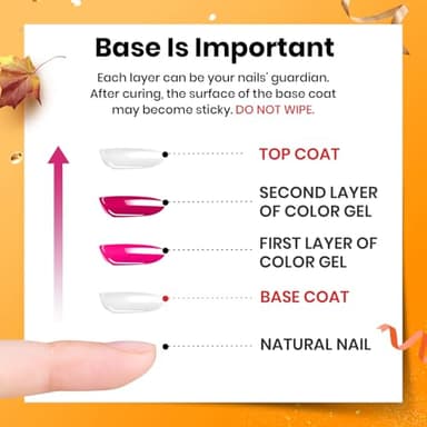 Beetles Top Coat Base Gel & Nail Glue Set-3Pcs No Wipe Top Coat Gel Nail Polish & Base Coat with 9 In 1 Nail Glue Shine Effect Long Lasting Soak Off Uv Light Lamp Diy Fall Nail Gifts for Women & Girls - Image 7