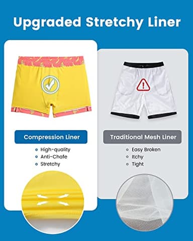 maamgic Mens Swim Trunks with Compression Liner Short Stretch Mens Bathing Suit Quick Dry Swimming Trunks Swimsuit Banana Orange Medium - Image 3