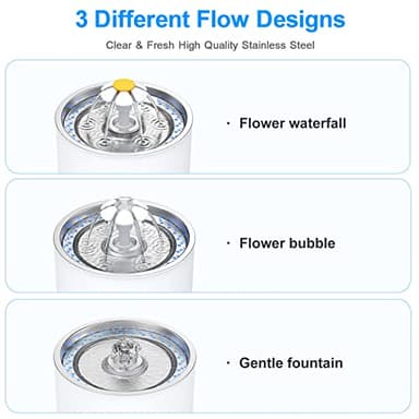 Wonder Creature Cat Water Fountain Stainless Steel, 81oz/2.4L Cat Fountain with Water Level Window and LED Light for Water Shortage Alert, Cat and Dog Fountain with 3 Filters and 1 Mat - Image 4