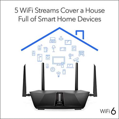NETGEAR Nighthawk 5-Stream AX5 WiFi 6 Router (RAX43) AX4200 Wireless Speed (Up to 4.2 Gbps) | 2,000 sq. ft. Coverage (Renewed) - Image 4