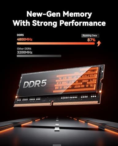 ACEMAGIC Mini PC AMD Ryzen 7 6800H, Mini Gaming PC 16GB DDR5 512GB SSD, Mini Computers Micro Desktop PC Support 4K Triple Display/WiFi6/BT5.2/Gaming/Office/Home - Image 9