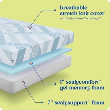 Sealy Dreamlife 8” Foam Mattress-in-a-Box, California King, SealyComfort Gel Memory Foam, Surface-Guard Technology, Breathable Comfort - Image 5