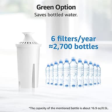 Overbest NSF Certified Pitcher Water Filter, Replacement for Brita® Pitchers and Dispensers, Brita® Classic 35557, OB03, Mavea® 107007, and More, Includes 6 Filters - Image 8