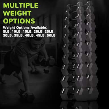 Fitvids Rubber Encased Exercise & Fitness Hex Dumbbell, Hand Weights with Anti-Slip Metal Handle for Home Gym, Multiple Sizes, 15LB Pair - Image 7