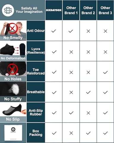 SIXDAYSOX Socks for Men No Show 8 Pairs Size 9-11 White Mesh Knit Low Cut Ankle Socks with Non Slip Grid for Flat Loafer Sneakers - Image 4