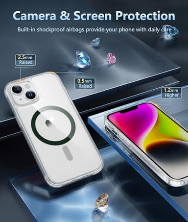 FNTCASE for iPhone 14 Plus Case Clear Phone Case Protective Cover for iPhone 14plus | Magnetic, Shockproof, Military Grade, Drop Protection, Anti-Yellowing, Anti-Slip, Slim, Lightweight (F-Green) - Image 5