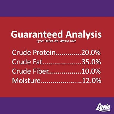 LEBANON SEABOARD SEED 26-47407 Delite Bird Food, 20 lb - Image 10