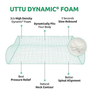 UTTU Cervical Pillow for Neck Strain Relief, Memory Foam Neck Pillow for Sleeping, Adjustable Orthopedic Sandwich Pillow, Contour Cooling for Side Back Stomach Sleeper, Medium(23.6"×14"×5.2"/4.5") - Image 6