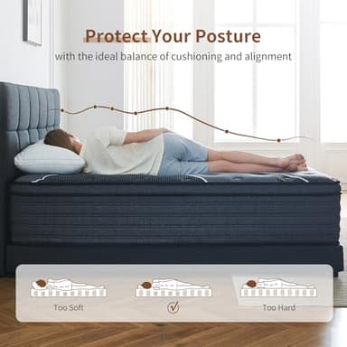 Queblox Full Mattress, 12 Inch Hybrid Mattress in a Box, Medium Firm, Memory Foam and Individual Pocket Springs for Pressure Relief, CertiPUR-US Certified - Image 6