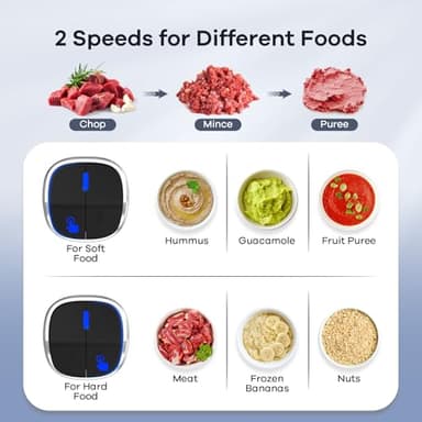 Ganiza Food Processor, 2-Speed Food Chopper Meat Grinder with 8 Cup Stainless Steel & 8 Cup Glass Bowls, Upgraded Button & Smart Overheat Protection Light - Includes Clean Brush, 2 Sets of Blades - Image 7