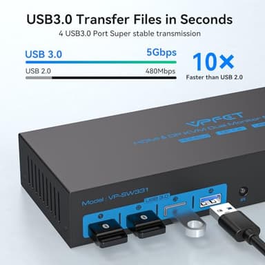 HDMI2.0+ Displayport1.4 KVM Switch 2 Monitors 3 Computers USB 3.0 KVM 8K & 4K Swicthes for 3 Computer Share Dual Monitor and 1 Set of Keyboard Mouse Printer and U Disk. Two USB Cables Included. - Image 4