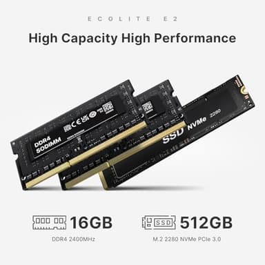 BOSGAME E2 Mini PC, Mini Computers with AMD Ryzen 5 3550H, 16GB DDR4 512GB PCIe SSD, 4K Triple Display, Type-C & USB3.2, RJ45, Wi-Fi 5/BT 5.0, Micro Desktop Computer for Office, Home & Streaming - Image 3