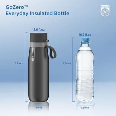 PHILIPS Water Bottle with Filter, Filter Water Bottle Stainless Steel with GoZero Everyday BPA-Free Tap Water Filter, Water Filter Bottle Keep Drink Cold 24 Hours, 1 Filter for 40 gal / 2 Months - Image 7