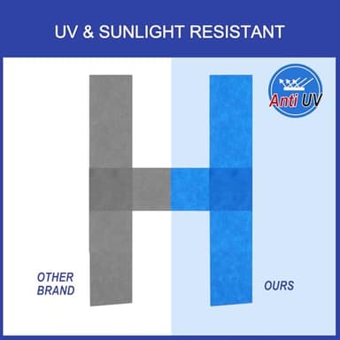 EFOK Blue Painters Tape 1 Inch Bulk - Paint Tape 20 Rolls x 1 Inch x 55 Yards - Painter's Tape Blue Masking Tape for Walls Painting Packing Automotive Home, Total 1100 Yards - Image 3