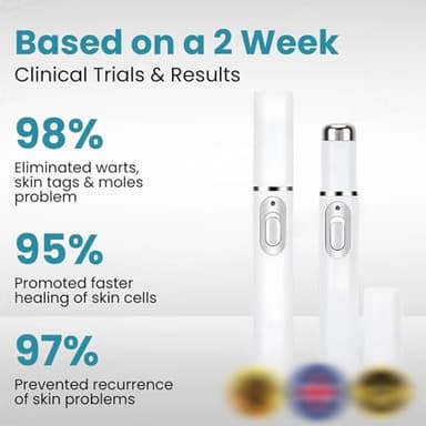 Bikenda Pen Kit,Smoothes Skin and Reduces Skin Blemishes (1 PCS) - Image 5