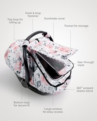 Sweetwavet Car Seat Cover Baby Girls, Infant Car Seat Canopy Outdoor, 2 Layers with Mesh and Sun Shade Window for Summer Winter, Easy Access Carseat Covers Snug Fit Baby Stroller - Pink Floral - Image 7