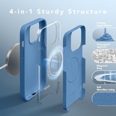 GONEZ for iPhone 14 Pro Case, Compatible with Magsafe, with Screen Protector + Camera Lens Protector, Soft Anti-Scratch Microfiber Lining, Shockproof Liquid Silicone Phone Cover, Lake Blue - Image 5