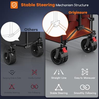 48" L Collapsible Wagon Cart Foldable, 560lbs Weight Capacity 300L Heavy Duty Folding Beach Wagons with Big All-Terrain Wheels, Utility Carts for Groceries, Shopping, Camping, Sports - Red - Image 5