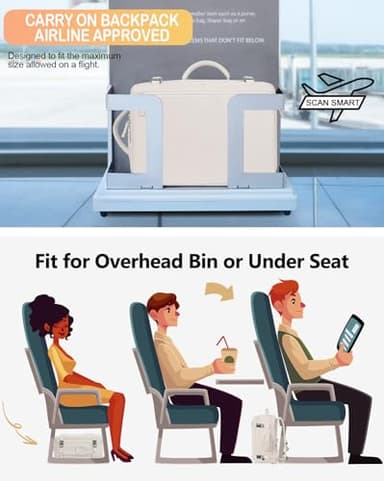 Getravel Travel Backpack For Women, Airline Approved Personal Item Bag, Carry On Backpack,17 Inch Laptop School Backpack, Waterproof Casual Overnight Bag, Hiking Backpack (Beige) - Image 2