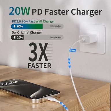 for iPhone 14 13 12 11 Charger Fast Charging [MFi Certified], 3-Pack 20W PD USB C Wall Charger Block with 6.6ft USB C to Lightning Cable Compatible with iPhone 14 Pro Max/Pro/Plus/Mini/iPad & More - Image 2