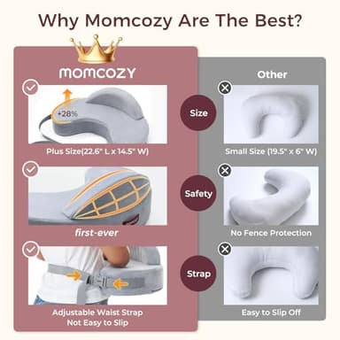 Momcozy Innovative Safety Fence Nursing Pillow - Firm & Springy Memory Foam - Stable, Ergonomic Support & Comfort - Wider Breastfeeding Cushion, Adjustable, Removable Cover, Baby Safety Certified - Image 8