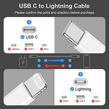 2Pack for iPhone14/13/12 Fast Charger Cable 6ft [Apple MFi Certified], USB Type C to Lightning Cable 6 Foot Apple iPhone Charging Cord for iPhone14 13 12 Pro XR XS Plus - Image 5