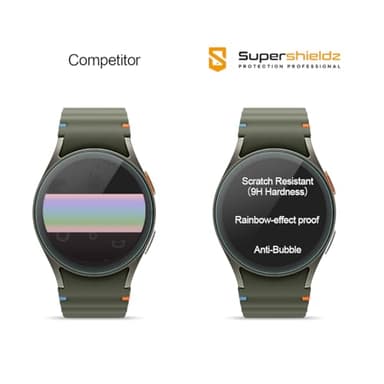 Supershieldz (3 Pack) Designed for Samsung Galaxy Watch 7, 6, 5, 4 (40mm) / Watch FE (40mm) Tempered Glass Screen Protector, Anti Scratch, Bubble Free - Image 2