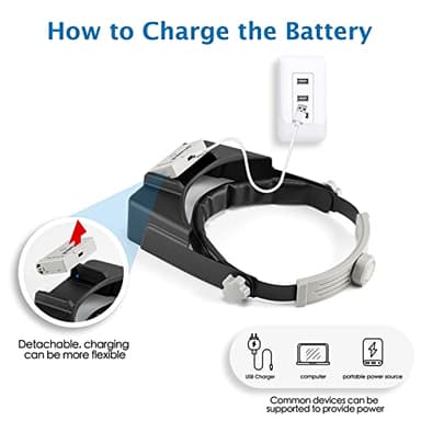 Dilzekui Headband Magnifier with LED Light, Rechargeable Head Mount Magnifier 1.5X to 3.5X, Opitcal Magnifying Glass with Lens, Jewelers Optivisor Hobbies Visor Manifying Glasses for Close Work - Image 7