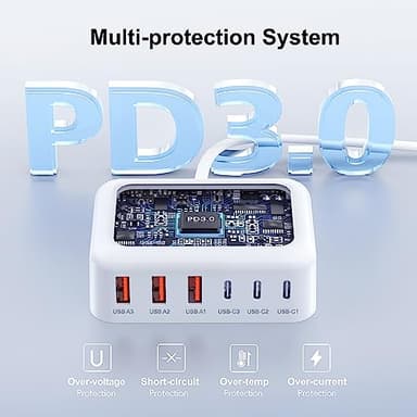 USB C Fast Charger, 100W GaN 6 Port Type C Charging Station Hub Block Cube, USB C Wall Charger Power Strip Adapter Plug for iPad iPhone 17 16 15 14 13 12 Pro Max Pixel Note Galaxy, 5ft Cord - Image 6