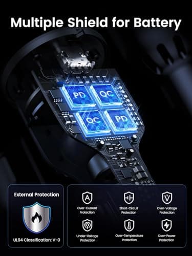 UGREEN 130W USB C Car Charger, PD 100W +PD 30W Type C Car Charger Adapter Compatible with iPhone 17/17 Air/17 Pro/17 Pro Max/16/15/14/13/12 Series, Galaxy S24 S23 Ultra, iPad, MacBook, and More - Image 7