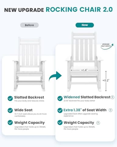 SERWALL Oversized Outdoor Rocking Chair, HDPE Rocker with Cushion, Patio Rocking Chairs for Porch, White Chair+Beige Cushion - Image 5