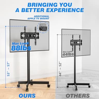 Rfiver Mobile TV Cart Rolling TV Stand for 23-60 Inch Screens, Portable TV Stand on Wheels with Tilt and Height Adjustable, Outdoor TV Mount Stand Holds up to 88 lbs for Home Office MAX VESA 400x400mm - Image 2