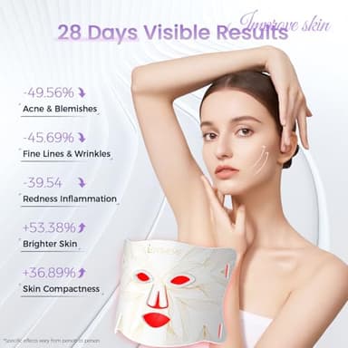 Lovsheme Red Light Therapy for Face, LED Face Mask Light Therapy, Red Light Therapy Mask for Acne, Wrinkles and Skin Rejuvenation, 320 LEDS, 3 Modes, 10-Min Auto Off, Eye Protection Included - Image 2