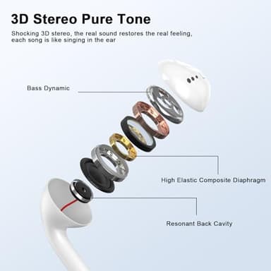 2 Pack Wired Headphones for iPhone Earbuds with Built-in Microphone & Volume Control HiFi Stereo Nosie Reduction Earphones for iPhone 14 13 12 11 Pro Max XS XR X 8 7 6, Plug and Play, Support All iOS - Image 4
