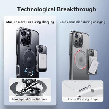 CASEKOO Titanium for iPhone 16 Pro Case with 360° Spin Magnetic Stand [Compatible with Magsafe][16FT Military Protection] Polished for iPhone 16 Pro Case with Stand Ring 6.3'', Premium Black - Image 5