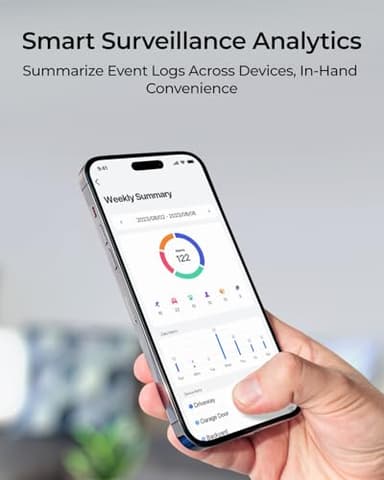 REOLINK Home Hub Pro, Centralized Control for up to 24 Security Cameras, up to 16TB HDD Storage, 2TB HDD Included, AES-128 Encryption, 16MP Streaming, Wi-Fi 6, and 120dB Siren. No Monthly Fees - Image 6