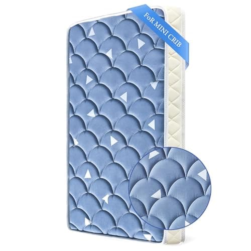 LILYVIBEBEARHAPPY 38’’x24’’ Mini Crib Mattress, Thickened Soft Breathable Foam, Quiet and Odorless Hypoallergenic Portable Travel Crib Mattress, Fits Mini and Portable Cribs,Blue - Image 1