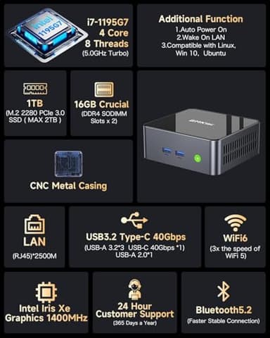 GMKtec Mini PC Intel Core i7-1195G7 (up to 5.0 GHz) 16GB DDR4 1TB SSD Desktop Mini Computers WiFi 6, BT 5.2/ DP, HDMI/RJ45 2.5G/USB4.0 - Image 3