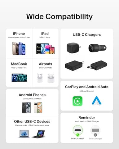 Belkin USB C to USB C Cable 2-Pack, 3.3ft, 60W - Type C Charger, iPhone Charger Cord, Soft, Braided, Flexible for iPhone 17, Galaxy S25, Pixel 10, Airpods, iPad Pro & More, Travel Essentials - White - Image 6