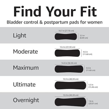 Amazon Basics Incontinence Pads for Women Long, Bladder Control, Postpartum, Maximum Absorbency, Unscented, 39 Count - Image 4