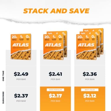 Atlas Bar – 20g Protein, 1g Sugar, 0g Seed Oils, 0g Artificial Sweeteners (12 Count, Peanut Butter Chocolate Chip) - Image 8
